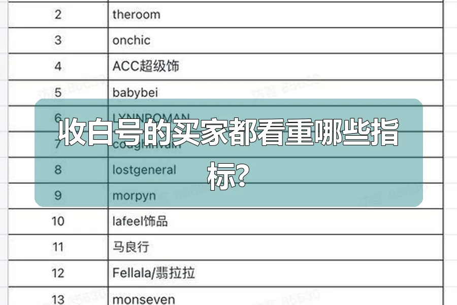 收白号的买家都看重哪些指标?